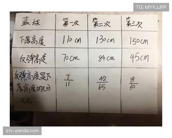 反弹球获利算犯规吗？裁判如何判定这类争议情况