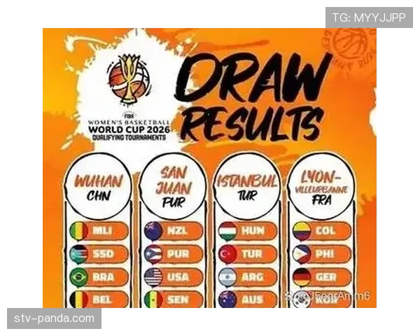2026世界杯最新小组排名如何确定